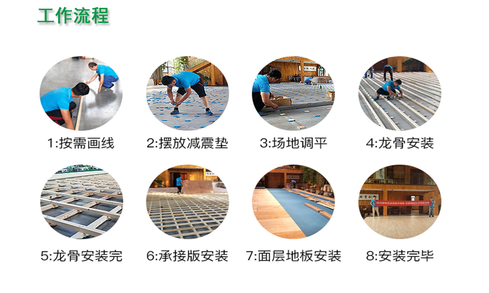 室內運動木地板